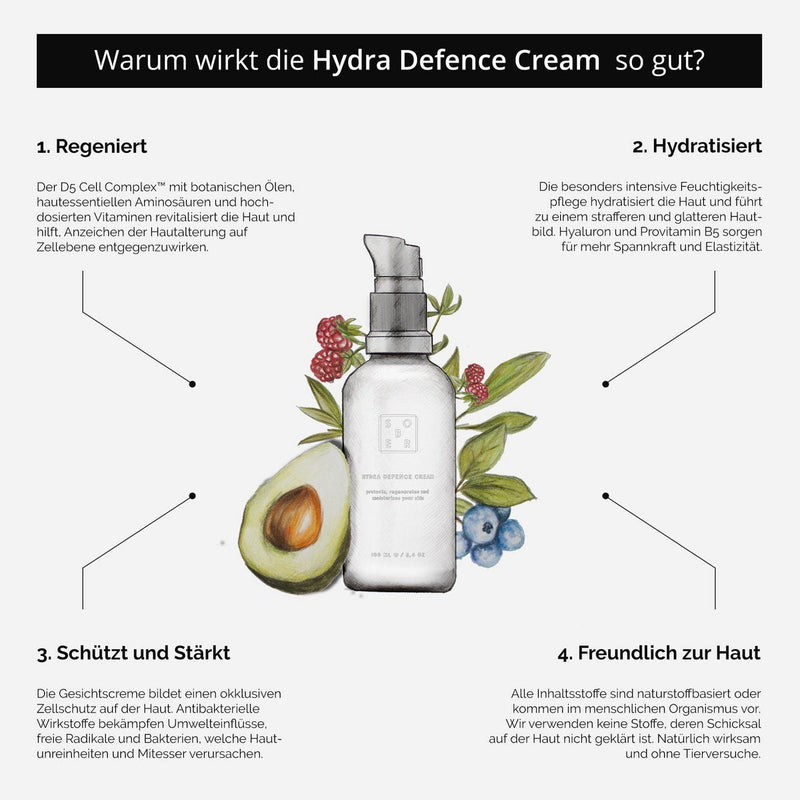 Laudeen | SOBER | Hydra Defense Cream moisturizer